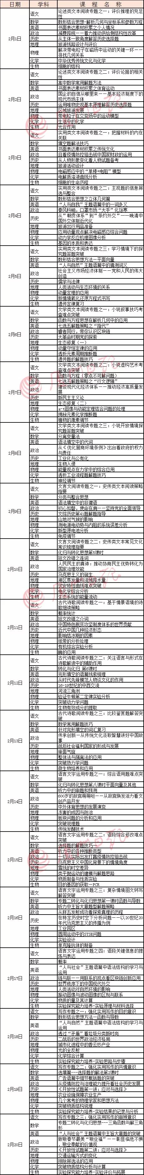 快讯！厦门开通免费网上课堂高三后天“开课”！开学时间、中高考、明博体育网址转学等问题答案在这(图4)