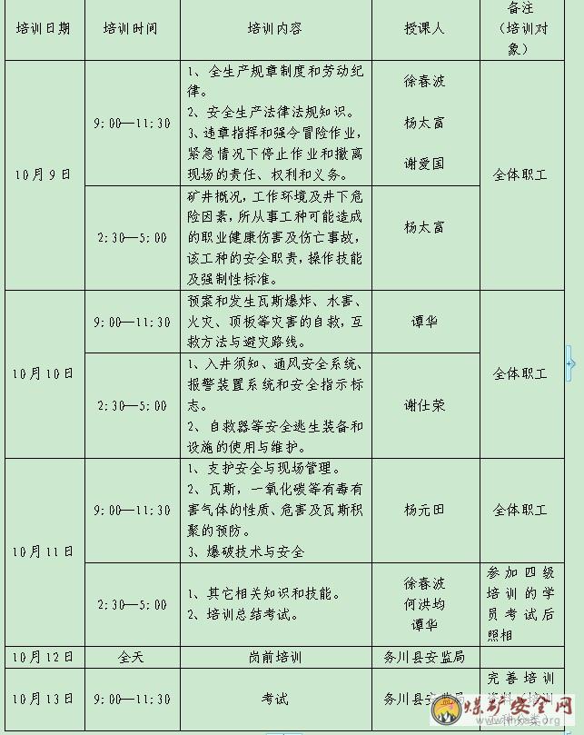 班组“会前安全教育五分钟”贵在坚持