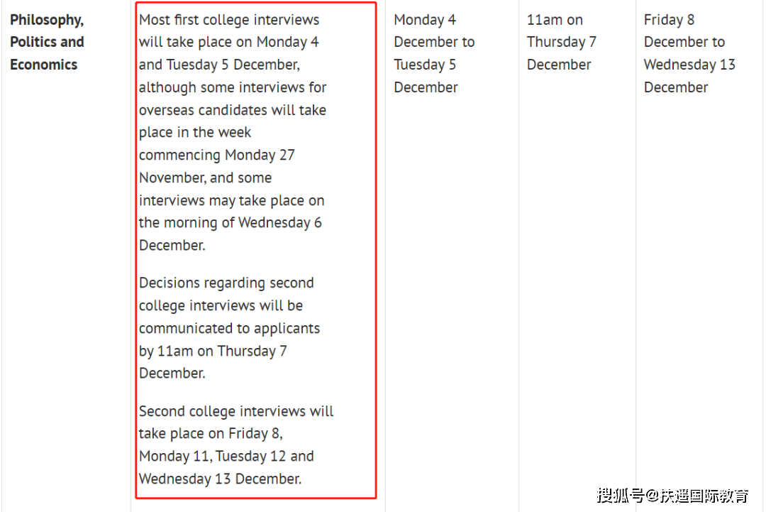 超详细合集！牛剑更新2024年面试时间及牛剑官方免费学习资源！(图10)