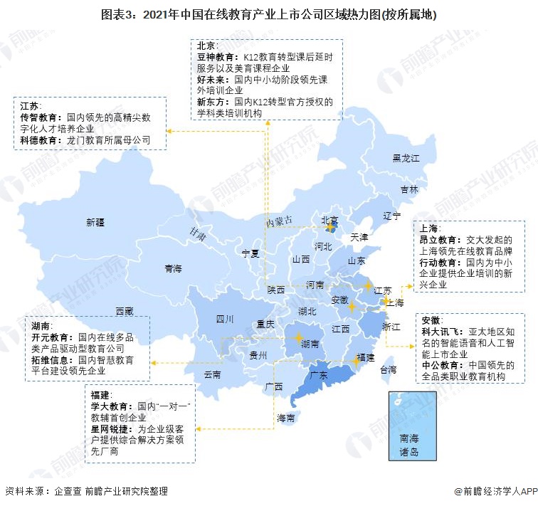 【最全】2022年在线教育产业上市公司全方位对比(附业务布局汇总、业绩对比、业务规划等)明博体育官网(图3)