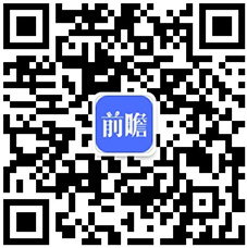 【最全】2022年在线教育产业上市公司全方位对比(附业务布局汇总、业绩对比、业务规划等)明博体育官网(图7)