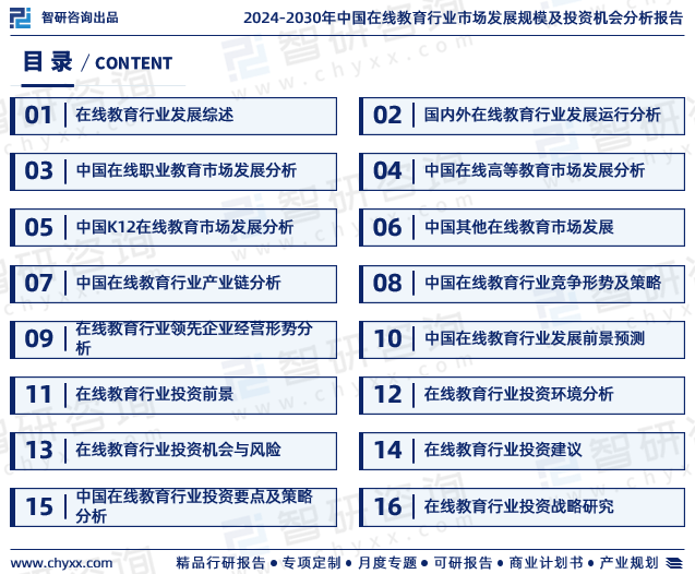 明博体育下载智研咨询发布2024年中国在线教育行业发展现状及前景趋势预测报告(图2)