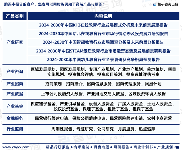 明博体育下载智研咨询发布2024年中国在线教育行业发展现状及前景趋势预测报告(图7)