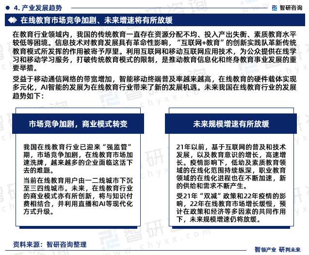 明博体育下载智研咨询发布2024年中国在线教育行业发展现状及前景趋势预测报告(图6)