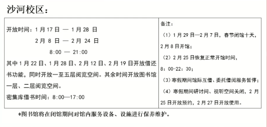 收藏！中财大寒假必备指南来咯！(图4)