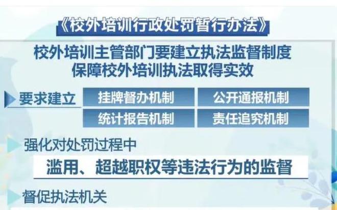 教培机构再迎新规10月15日起全面落实多重限制下该何去何从？(图1)