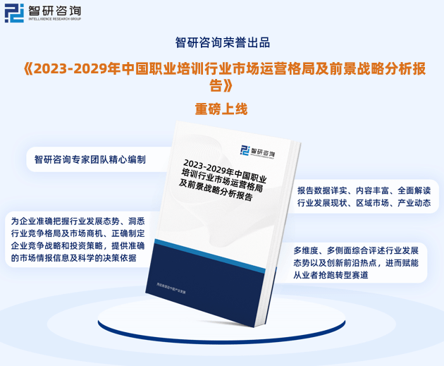 中国职业培训行业上下游产业链分析、竞争格局研究报告（智研咨询）(图1)