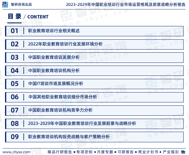 中国职业培训行业上下游产业链分析、竞争格局研究报告（智研咨询）(图2)