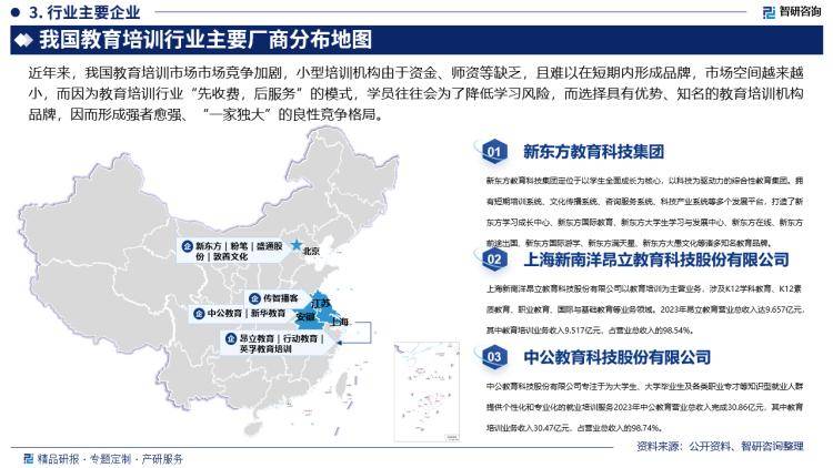 2024年中国教育培训产业现状及发展趋势研究报告（智研咨询发布）(图4)