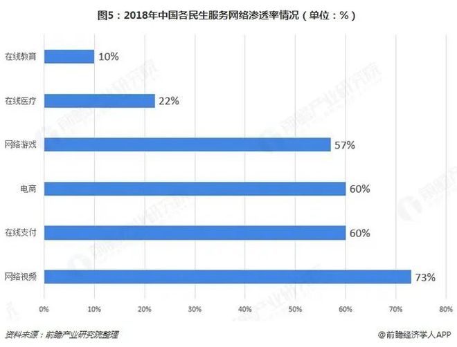 亿万融资催熟“在线教育”(图2)