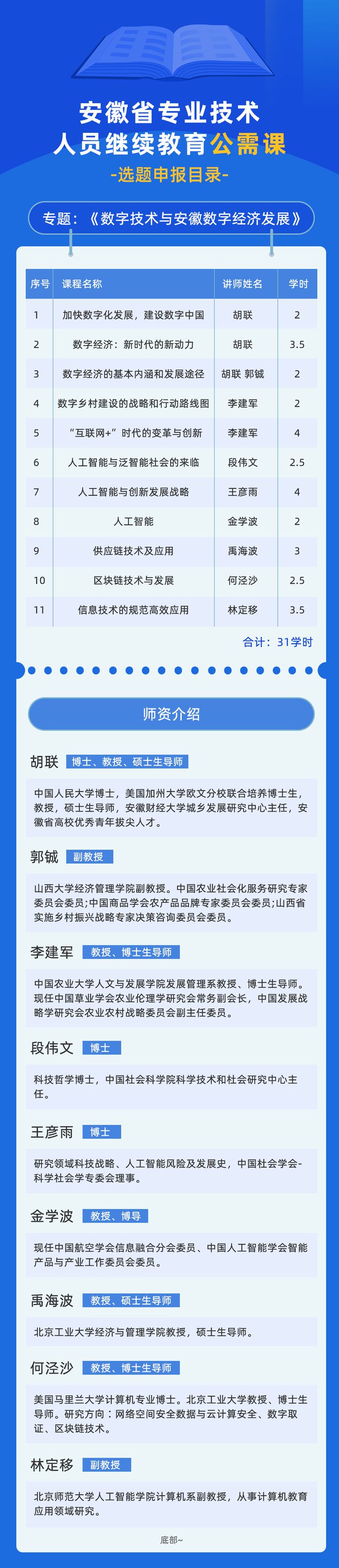 安徽省公需课目《数字技术与安徽数字经济发展》培训学习通知(图2)