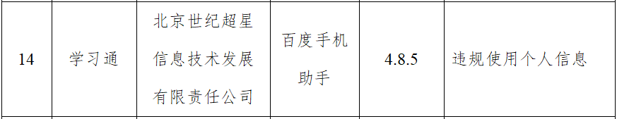 明博体育平台学习通、小伴龙……这些侵害用户权益行为的教育类APP被通报(图2)