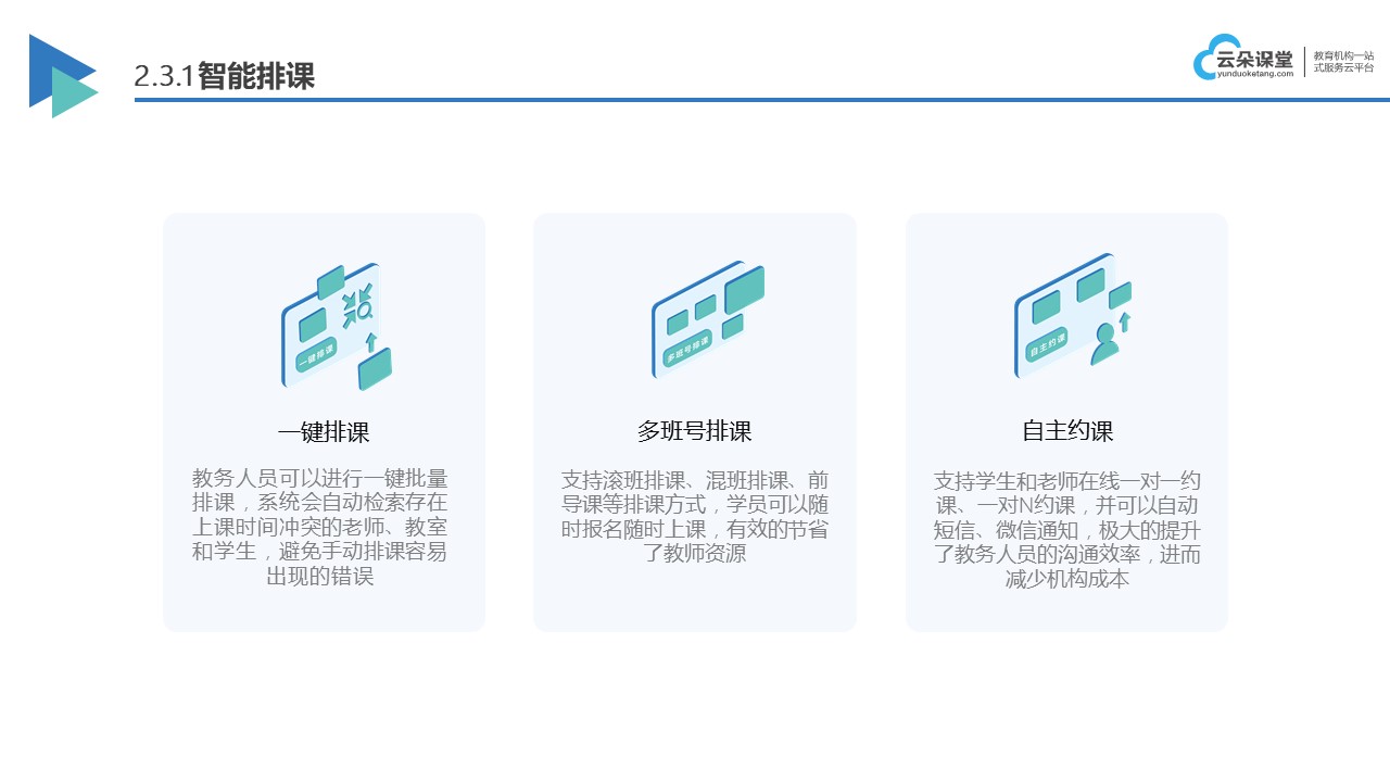 线上课程培训_互联网在线教育培训_云朵课堂(图6)