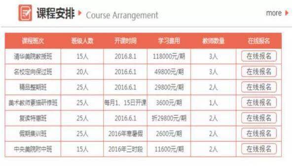 2019教育培训机构100强