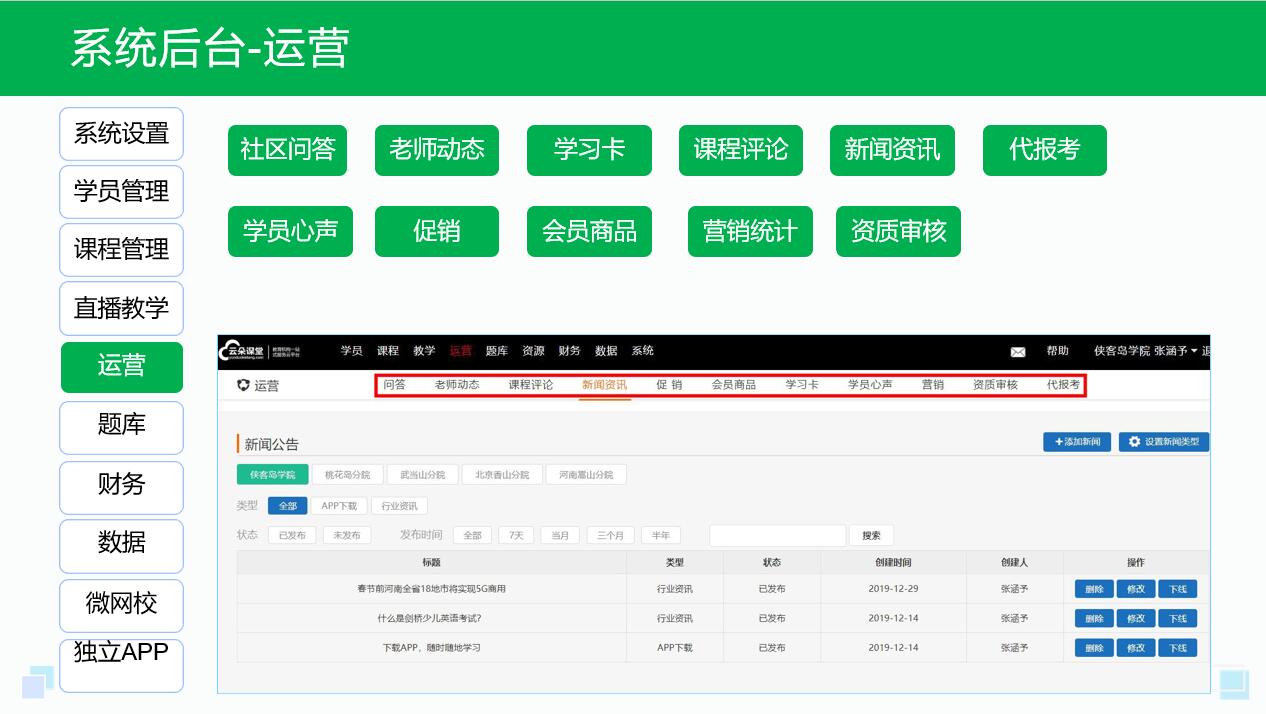 好用的在线教育平台_网络教学平台选择(图3)