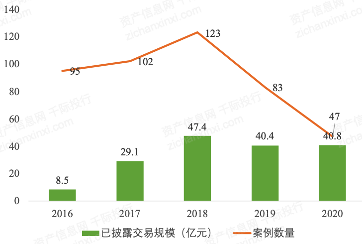 2022年教培行业研究报告(图10)