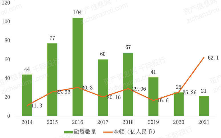 2022年教培行业研究报告(图11)