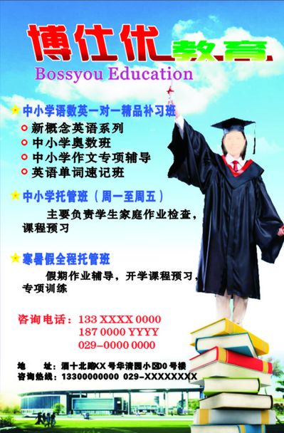 2024-2030年教师培训行业市场分析及投资可行性研究咨询预测报告