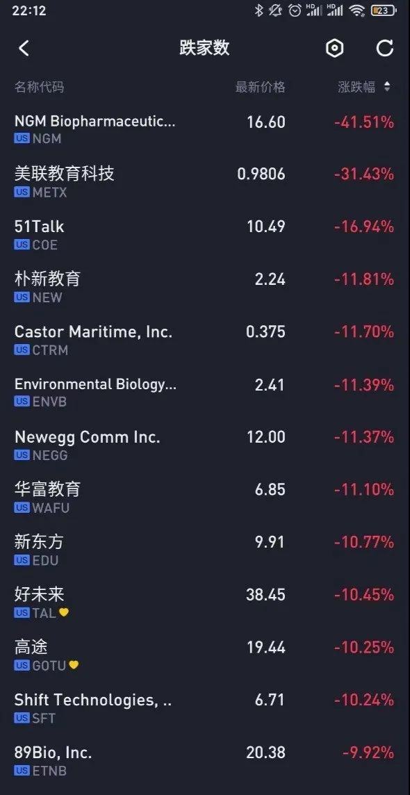 明博体育APP在线教育三重门(图1)