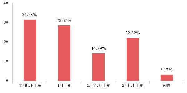 为什么很多家长对在线教育还是不买账？(图9)