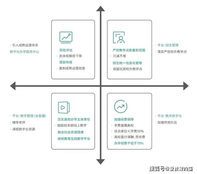 明博体育平台三分钟带你了解继续教育管理平台——继教邦(图2)