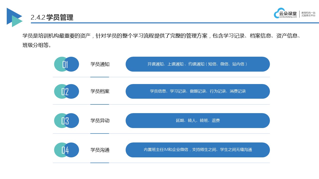 明博体育下载线上培训课程_企业在线学习_企业线上培训(图5)