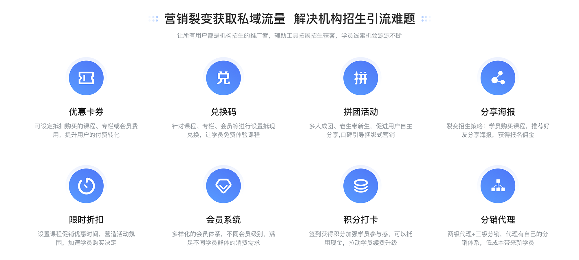 明博体育官网企业在线学习平台_企业在线培训平台哪个好用？(图3)