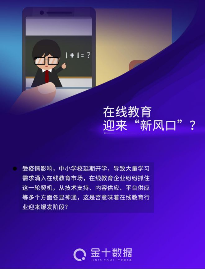 停课不停学之际超1亿学生线上学习在线教育迎来“新风口”？(图1)