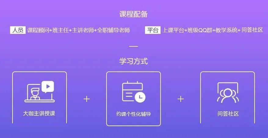 CG绘明博体育下载画在线学习平台——蓝铅笔(图2)