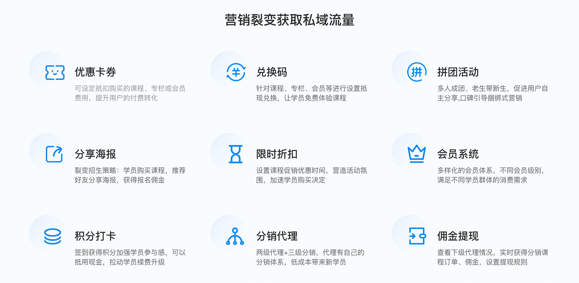 明博体育APP网络课程在线学习平台_在线授课的网络平台(图3)