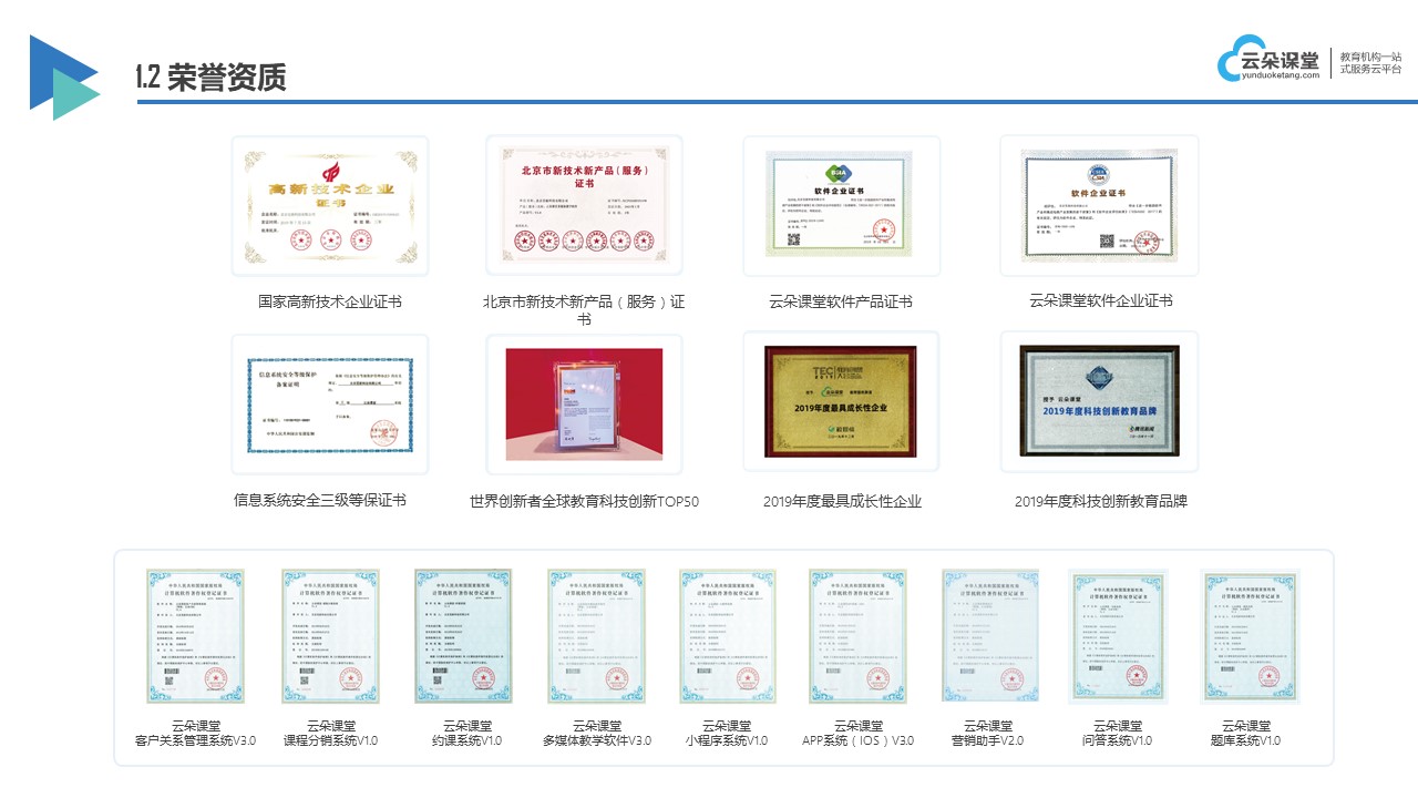 在线教育网站系统_在线教育平台有哪些呢(图2)