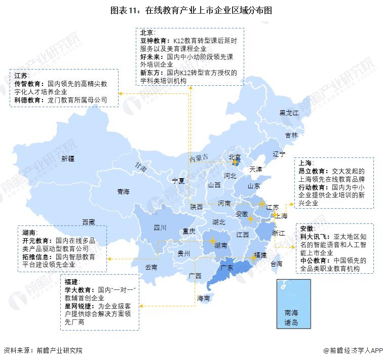 预见2022：一文深度了解2022年中国在线教育行业市场现状、竞争格局及发展趋势(图11)