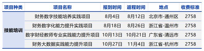 明博体育下载2024教育部国家级职教国培基地（企业实践基地、双师培训）项目发布(图12)