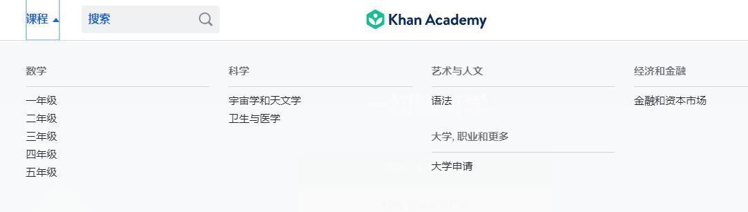 10个顶级学习网站每一个都可以让你自学成才你必须知道(图1)