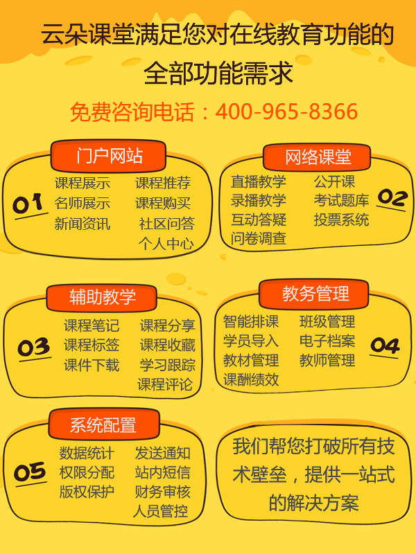 云朵课堂：k12在线教育产品“方向bug”明博体育网址(图1)