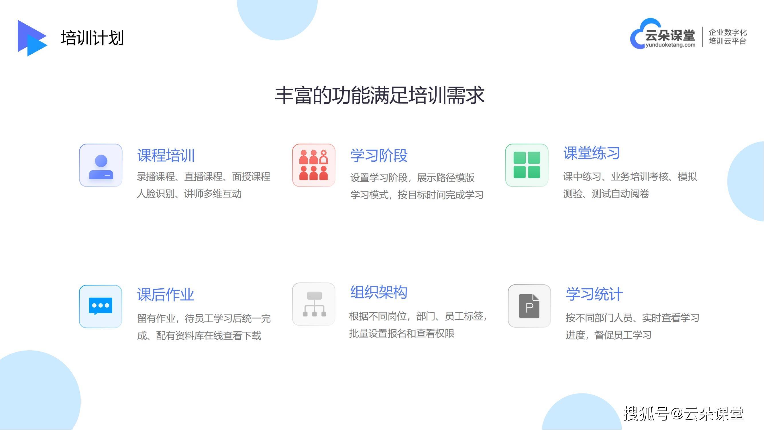 企业培训软件_在线培训课程平台_云朵课堂(图2)