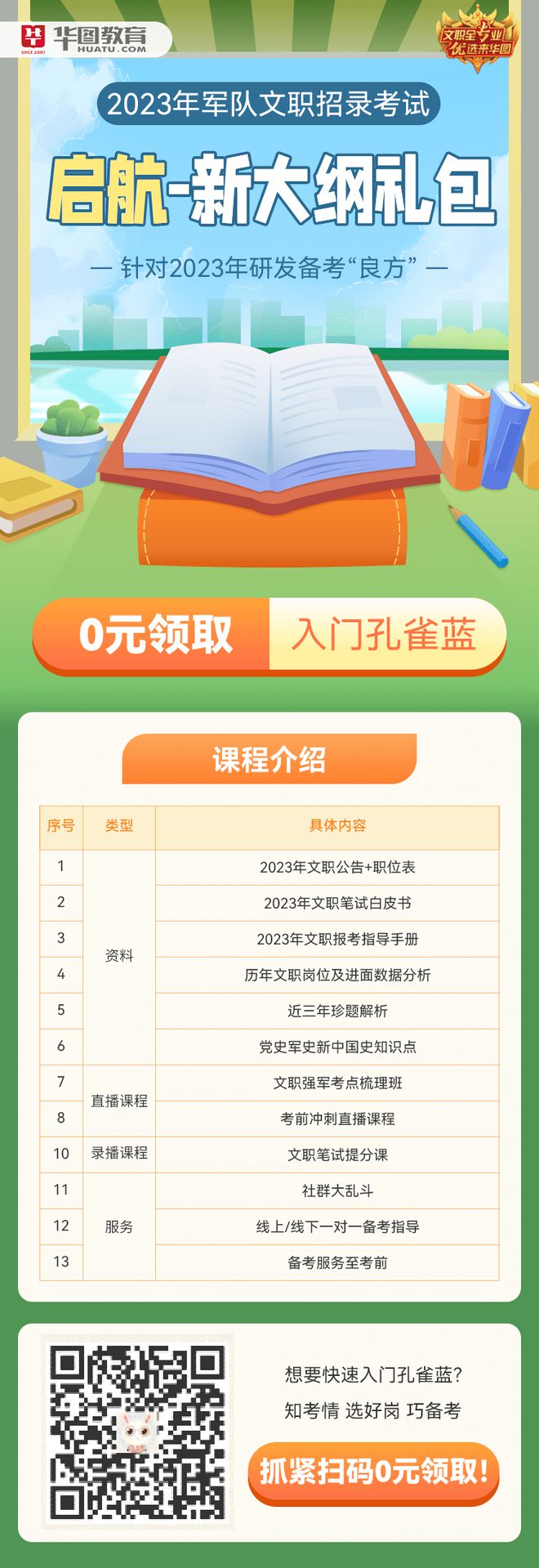 【直播峰会】马上启动！2023军队文职公告峰会直播明博体育网址(图1)