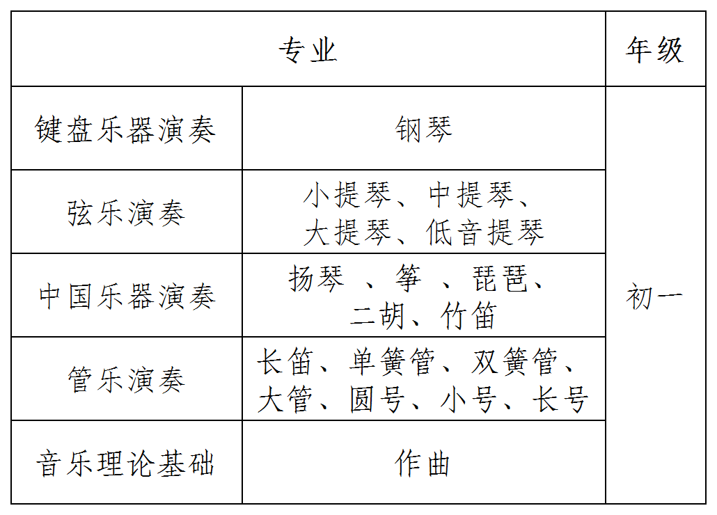 明博体育网址面向全大市招初一学生！宁波这所全新的学校率先发布2024年招生简章(图4)