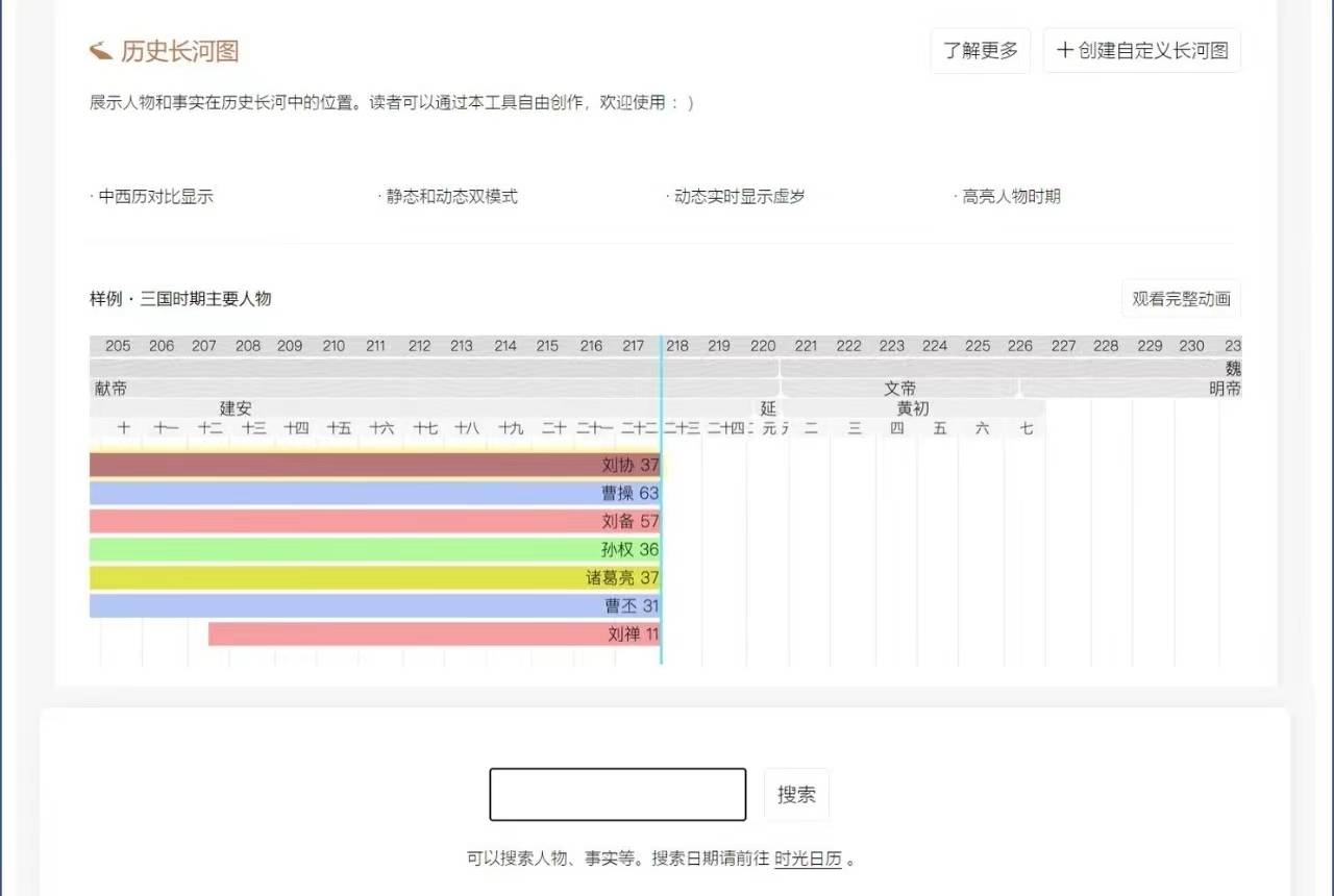 10个自我成长的宝藏学习网站明博体育官网(图12)