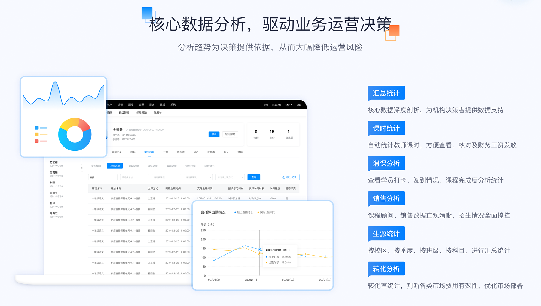 网络课堂-在线网络学习-在线网校系统搭建(图9)