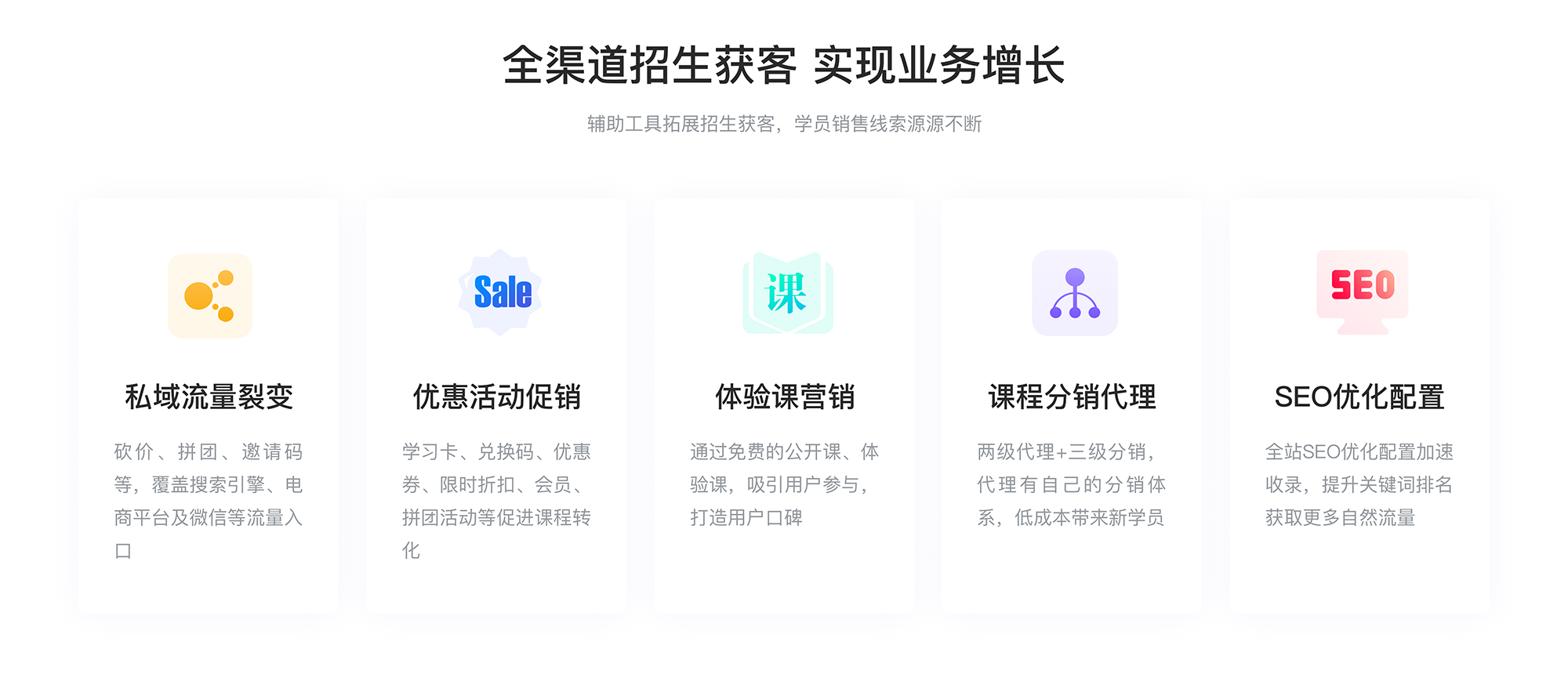 网络课堂-在线网络学习-在线网校系统搭建(图7)