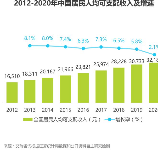 明博体育网址产品分析 猿辅导——在线教育独角兽之路(图1)