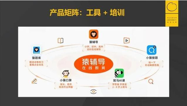 明博体育网址产品分析 猿辅导——在线教育独角兽之路(图17)