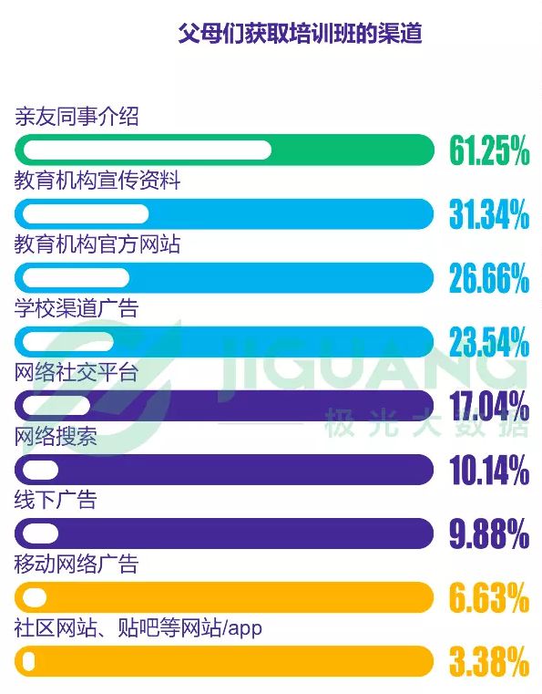 明博体育网址产品分析 猿辅导——在线教育独角兽之路(图15)