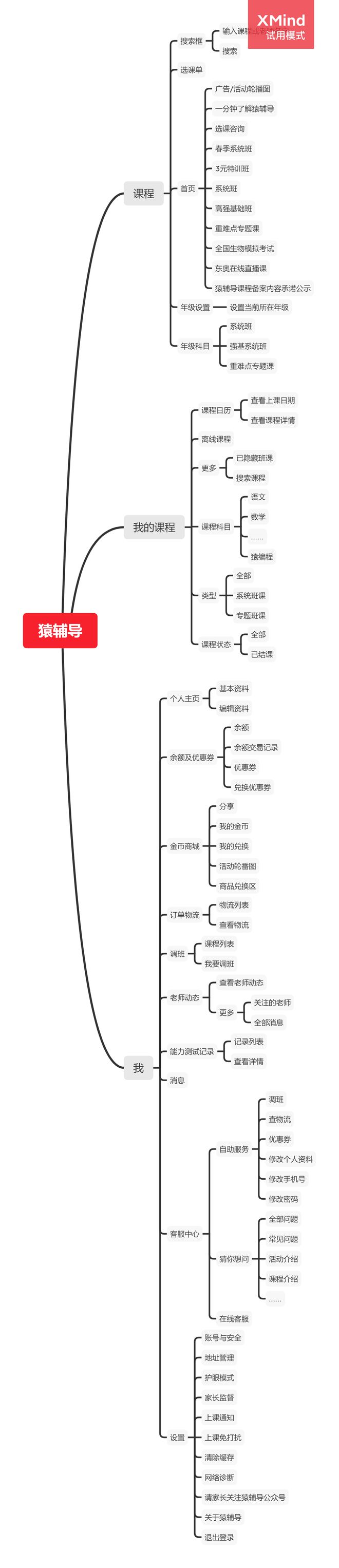 明博体育网址产品分析 猿辅导——在线教育独角兽之路(图32)