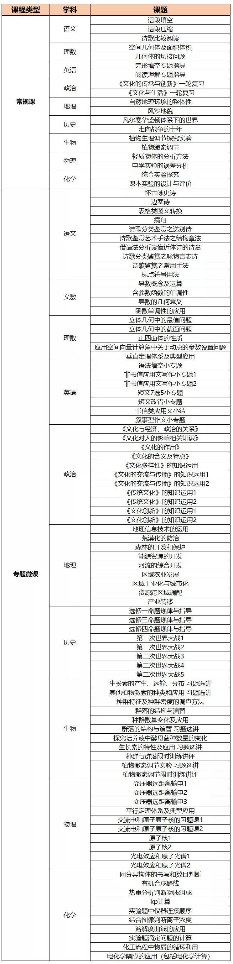 全省免费！广东名校网课在线入口(图3)