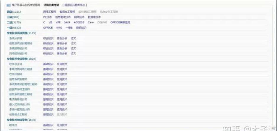 15个完全免费的高质量自学网站(图4)