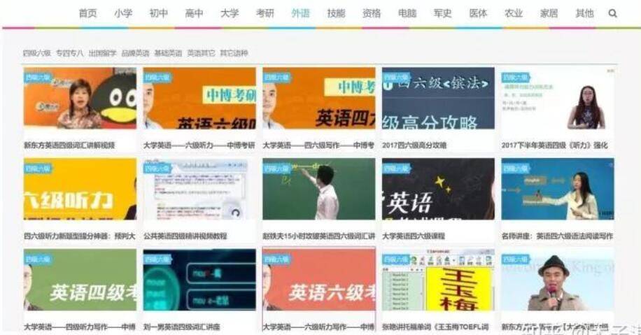 15个完全免费的高质量自学网站(图15)