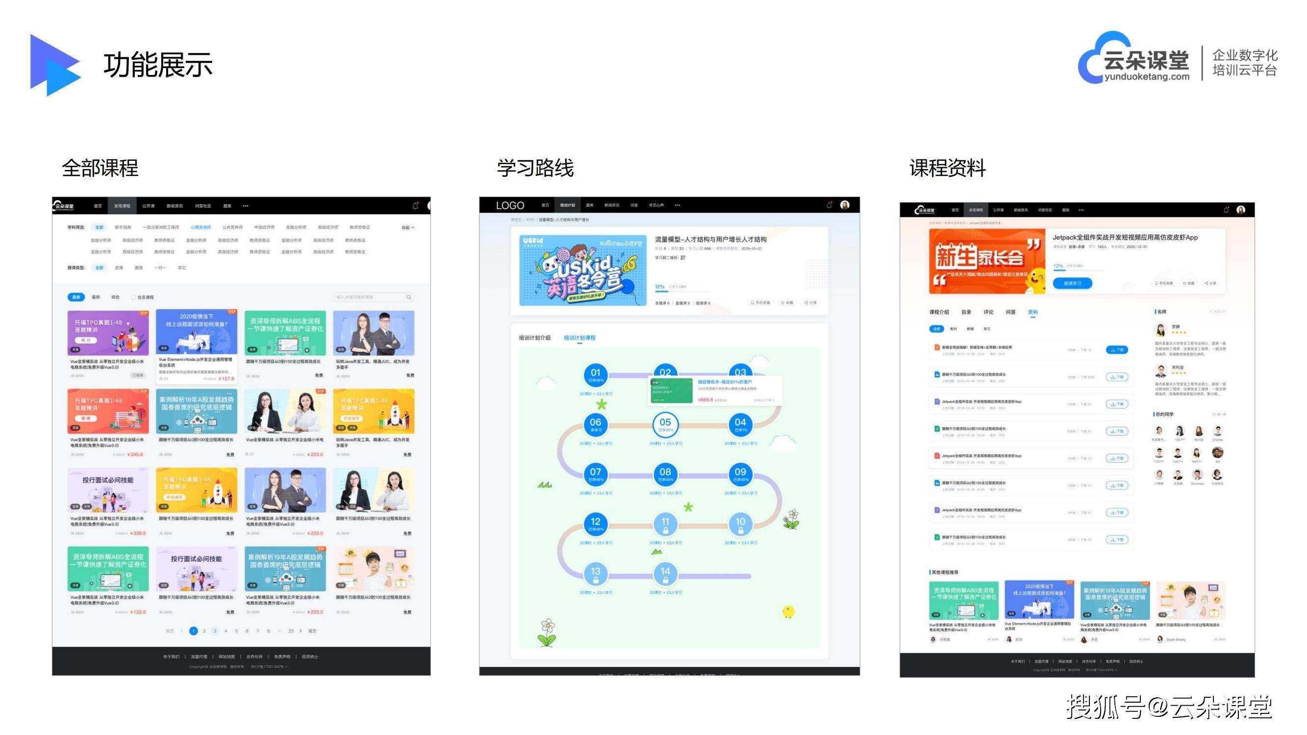 网络在线培训平台_教育培训+直播_云朵课堂(图3)