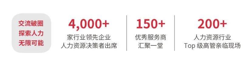 【展会揭秘】精选人力资源数字化类别展商 ALL IN 2024 人力资源服务展-上海站亮点揭秘(图1)